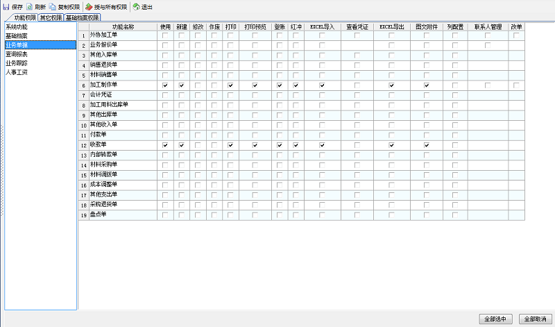飛揚(yáng)動力權(quán)限授予